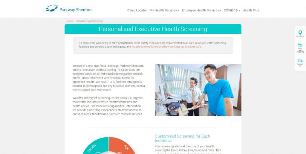 7 Best Places To Get A Health Screening In Singapore To Stay Physically Strong 2021