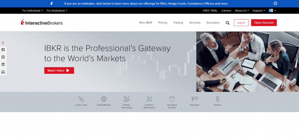 InteractiveBrokers best online trading platforms in Singapore