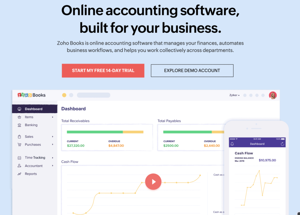 Preview of the user interface of the accounting dashboard