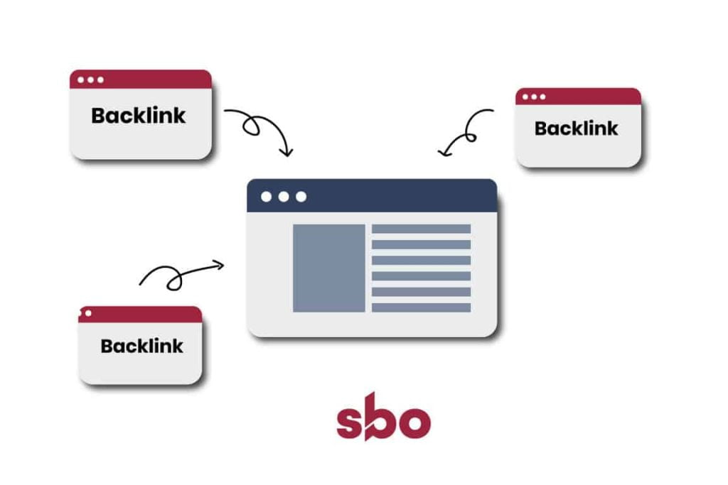 featured image_what are backlinks