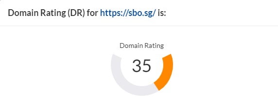 sbo_domain rating_ahrefs