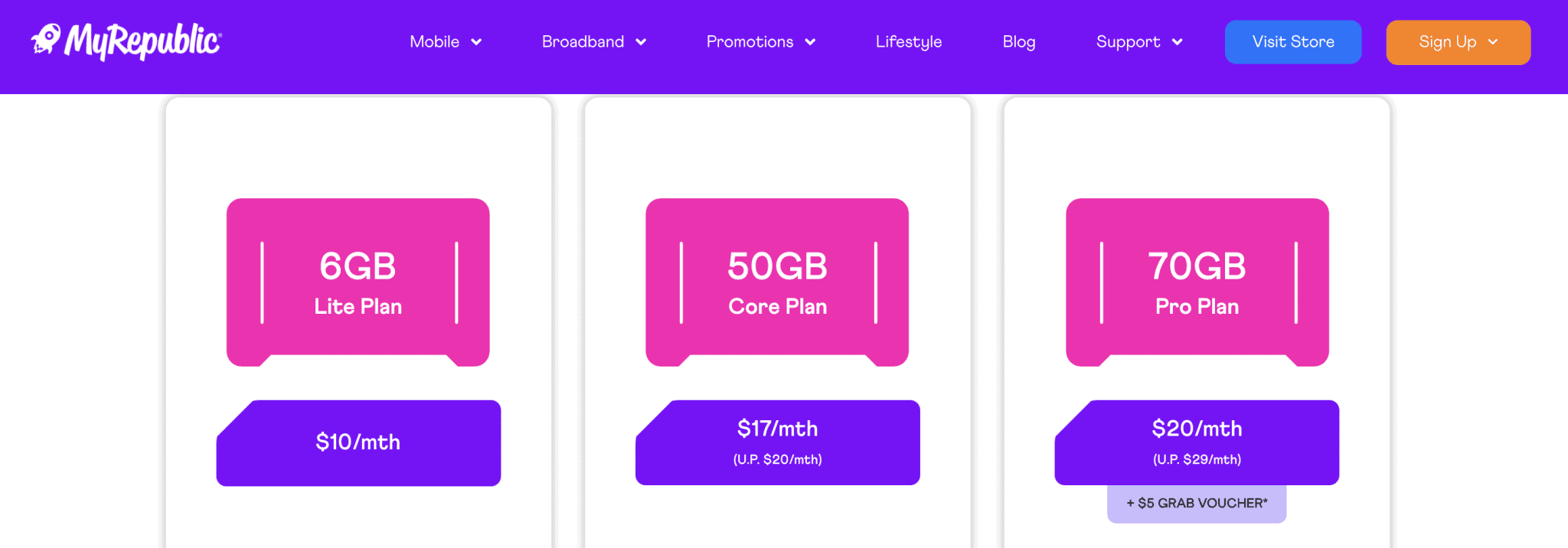 10 Best SIM Only Plans in Singapore With The Best Deals [2022] SBO.sg