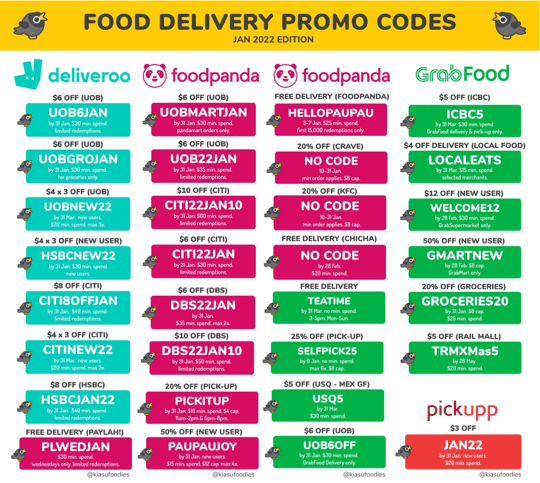 2022 foodpanda april promo code Voucher Promo