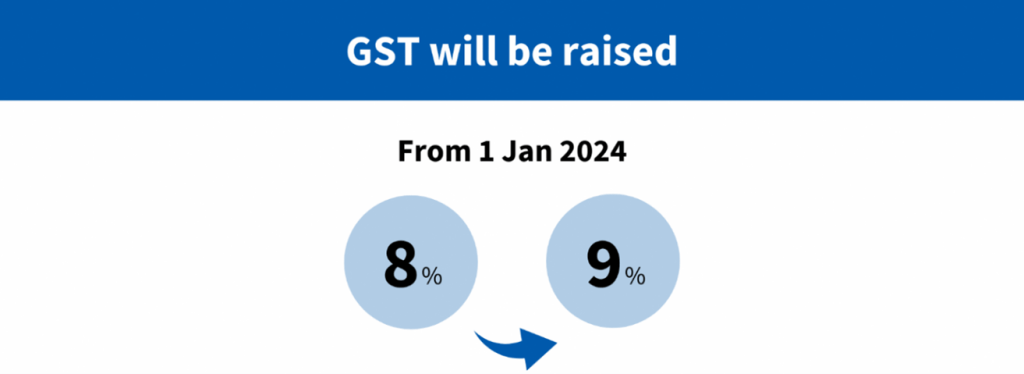 GST Change in 2023 from 8% to 9%