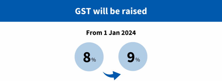 Second GST Change 2024 - IRAS Official Guide | SBO.sg