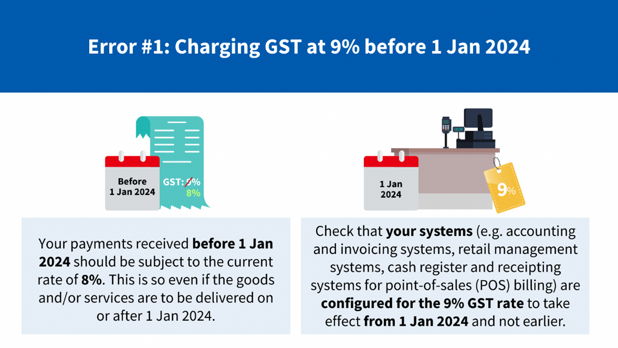 Second GST Change 2024 IRAS Official Guide SBO Sg   Gst Change 2023 Error1 