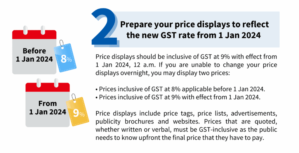 Second GST Change 2024 IRAS Official Guide SBO Sg   Gst Change 2023 Step2 1024x524 