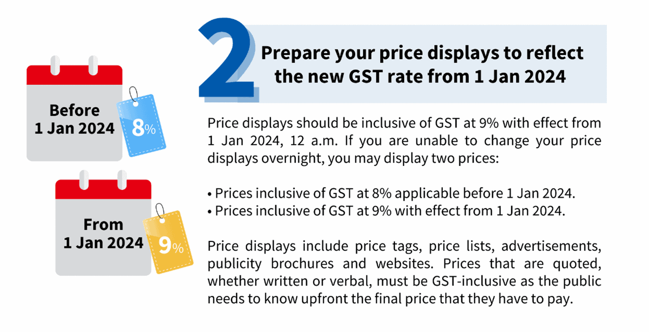 Second GST Change 2024 - IRAS Official Guide | SBO.sg