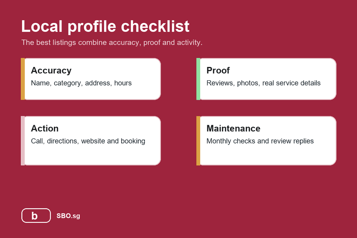 Infographic showing a Google Business Profile local SEO checklist for Singapore businesses.