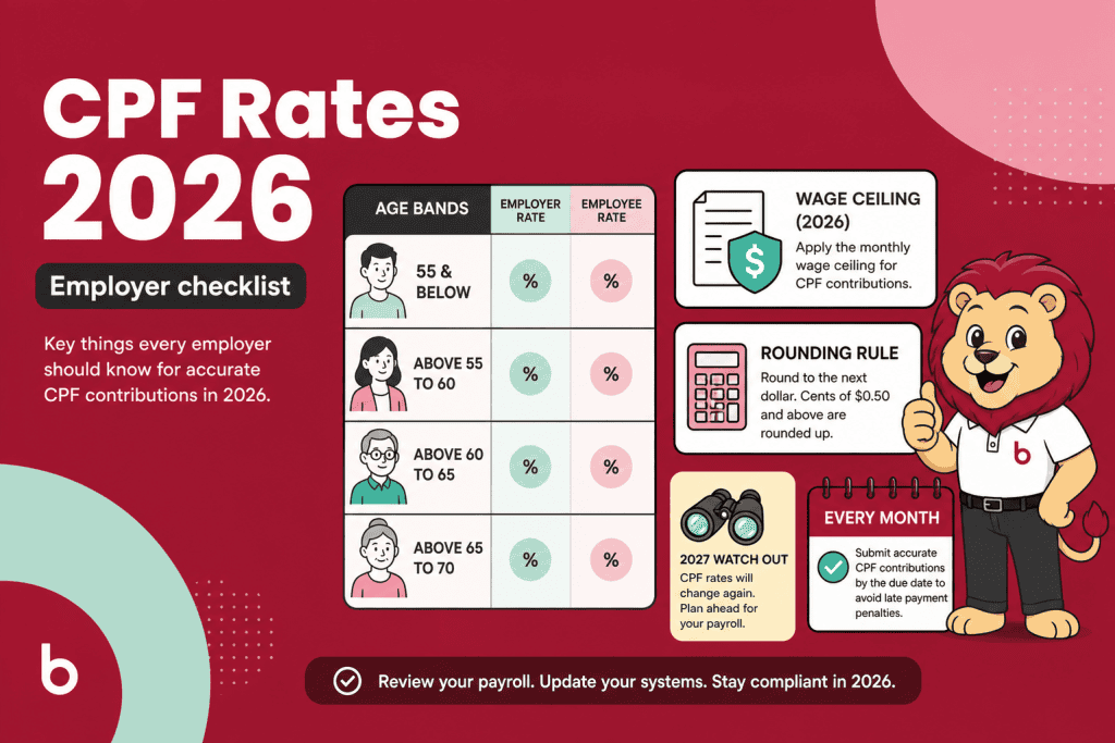 CPF Contribution Rates 2026: What Employers Need to Know feature image