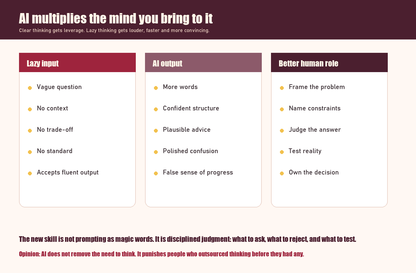 AI Will Not Replace Lazy Thinking. It Will Expose It Faster infographic.