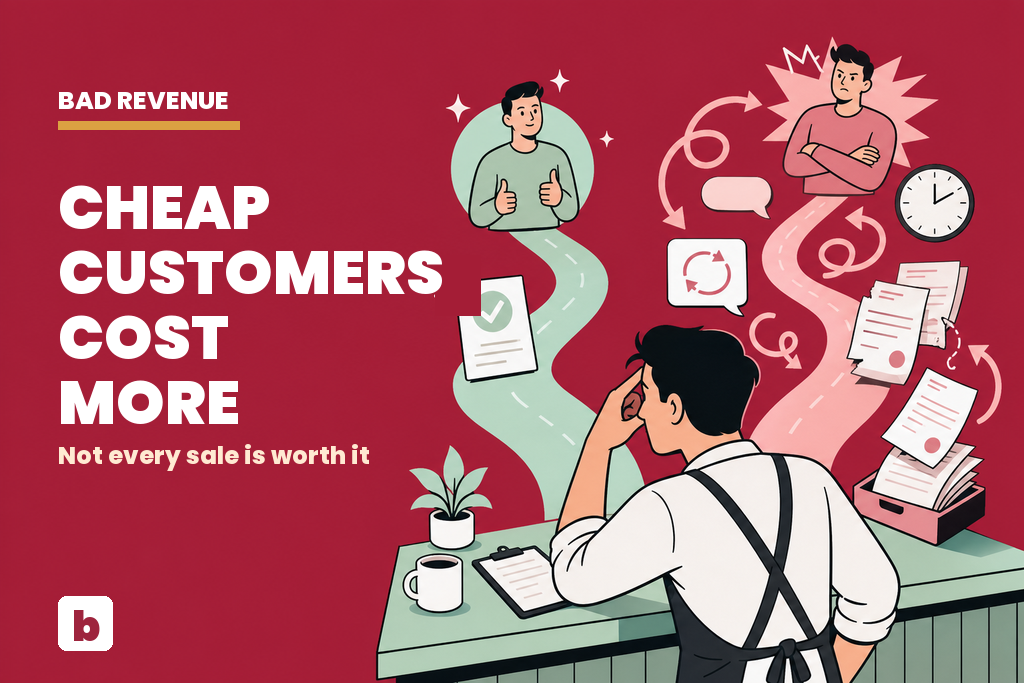 The Cheapest Customer Can Cost Your Business The Most feature image