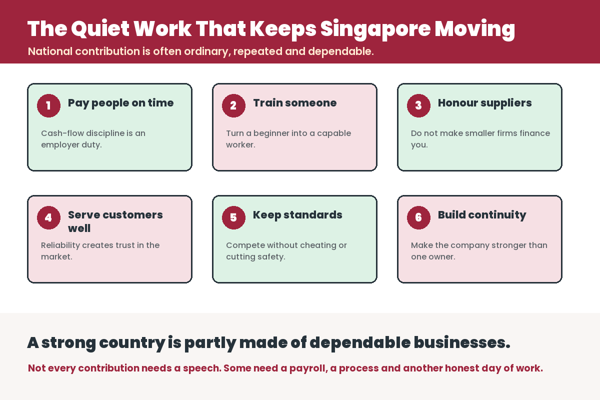 Infographic for The Quiet Patriotism Of Running A Small Business In Singapore