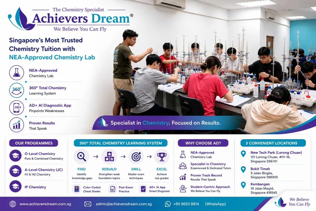 The Business Story Behind Achievers Dream's Growth in Singapore feature image