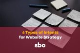 featured image_4 types of intent for website strategy